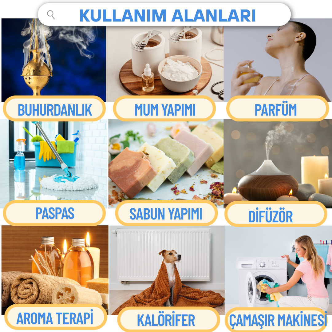 Gardenmax Buhurdanlık Esansları (Ud) 1